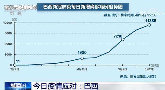 疫情过后物资价格走势图_疫情过后物资价格走势图片