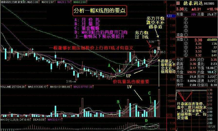 水母七星彩2020年走势分析_七星彩2020年走势图南方双彩网