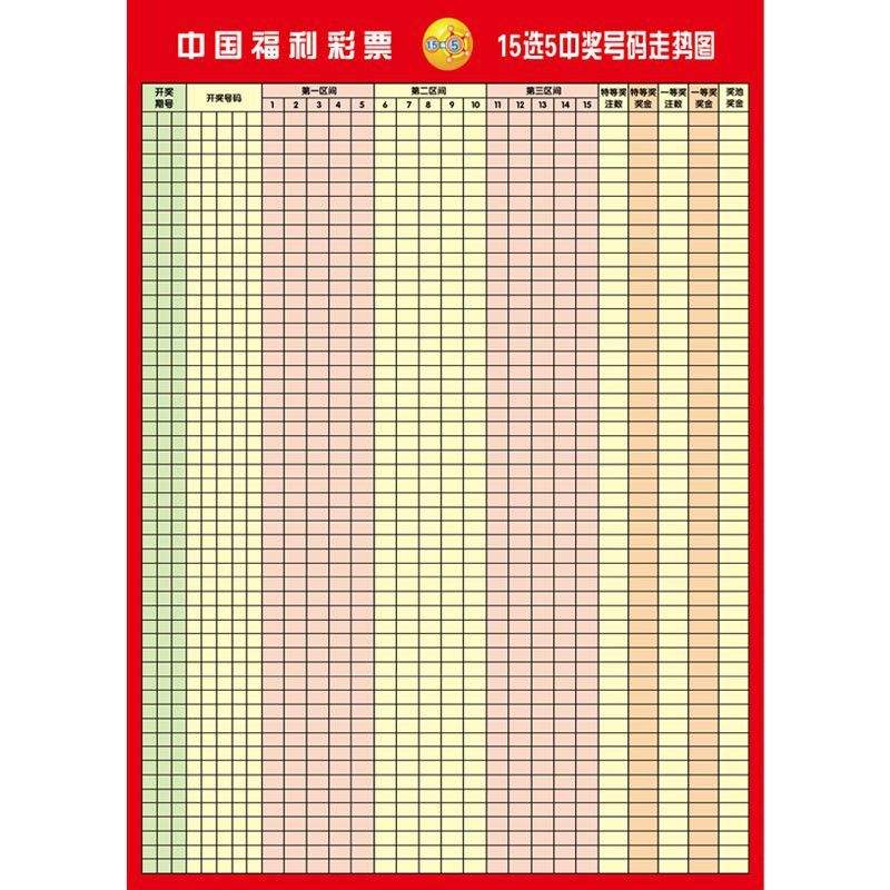 今日大乐透100期走势图_大乐透100期最新基本走势图