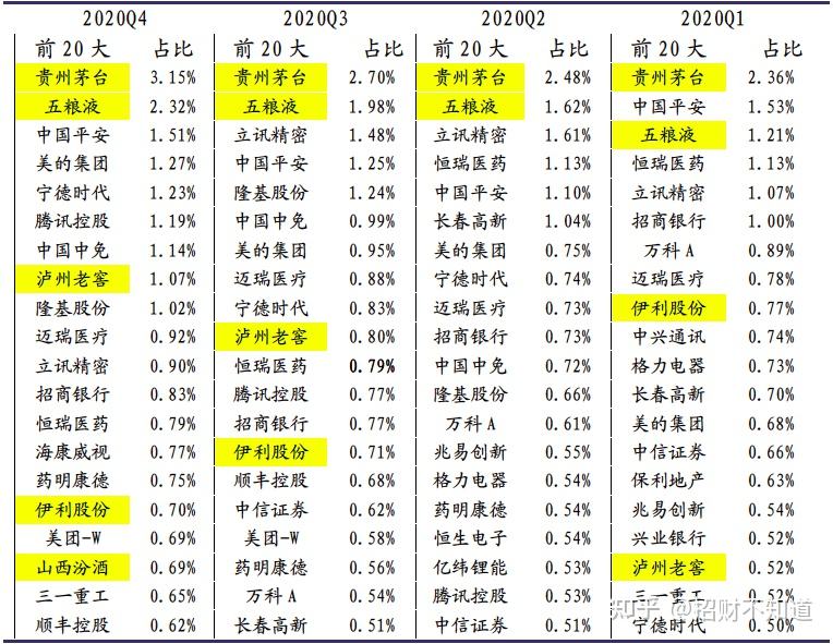 国有股无偿划转后股票走势_股权无偿划转后股价