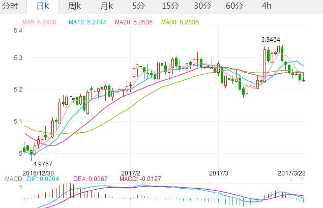 纽币换人民币今日汇率走势_美金换纽币今日汇率