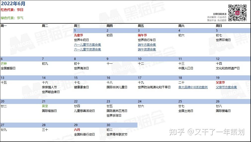 2022年联络互动五一节后走势_2022年五一