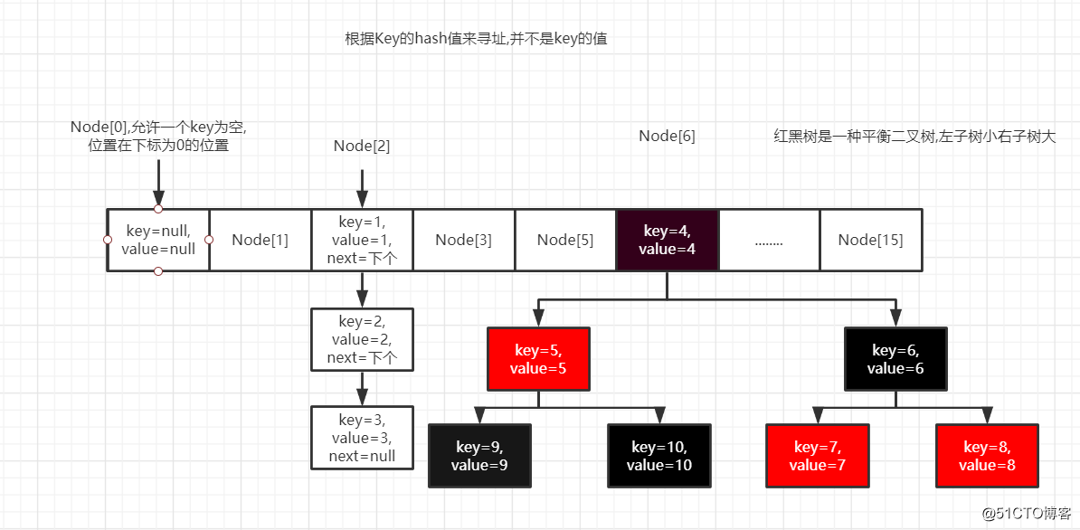 java经典源码分析_java程序源码