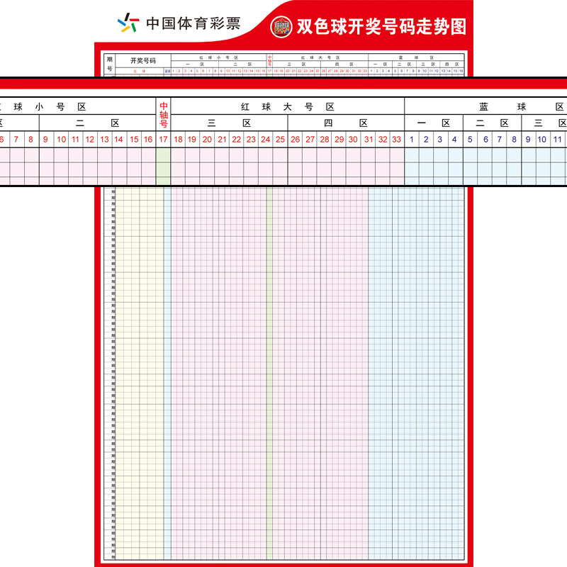 中国福利彩票双色球走势图表_中国福利彩票双色球走势图表图