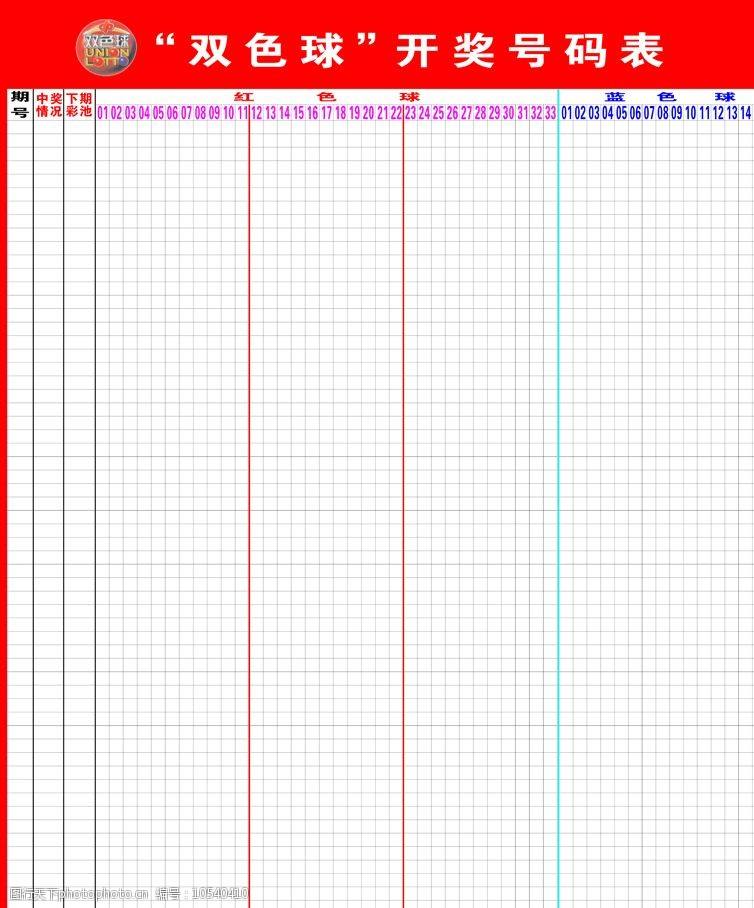 中国福利彩票双色球走势图表_中国福利彩票双色球走势图表图