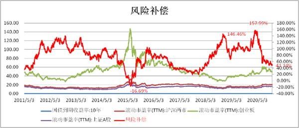 牛价格2021走势最新_今年牛价行情走势如何2021