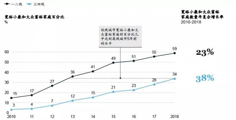 疫情过后70城市的走势_今年疫情的城市