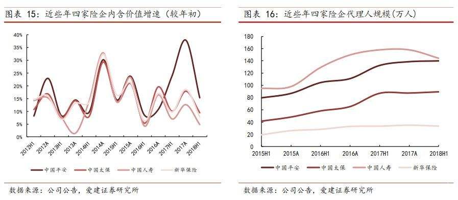 消费股票未来走势分析_股市 消费板块