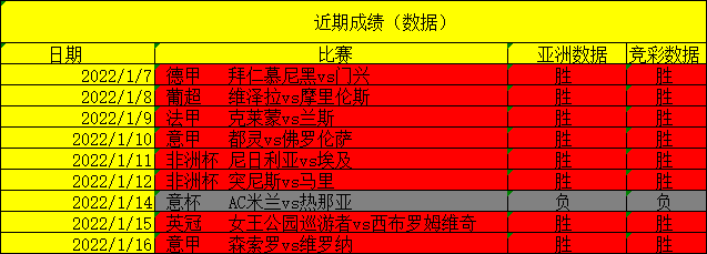 足球分析方法_足球分析方法有哪些