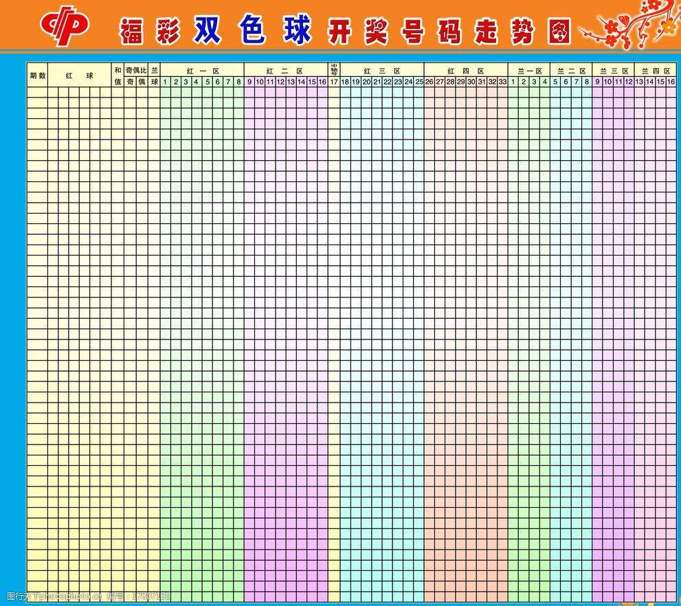 双色球基本走势图50期中彩网的简单介绍