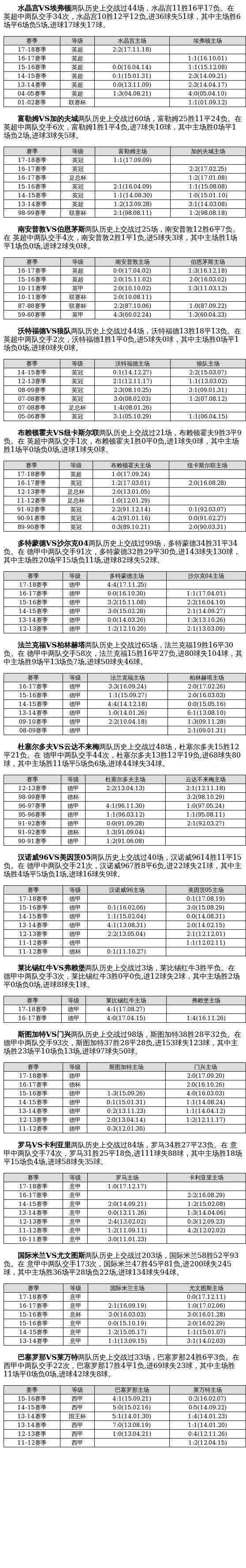 男子足球进球数记录_足球进球最高纪录