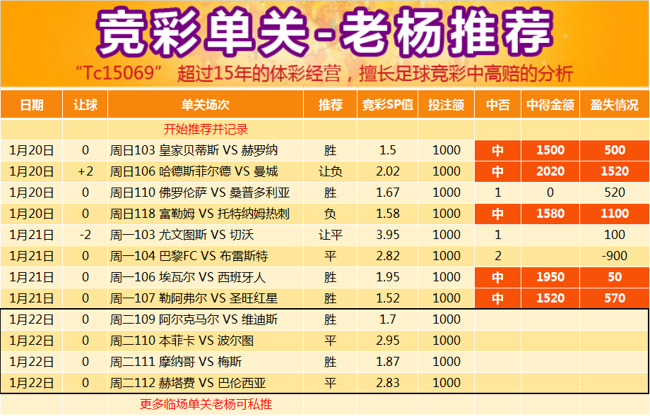 竞彩足球单关_竞彩足球今日单关