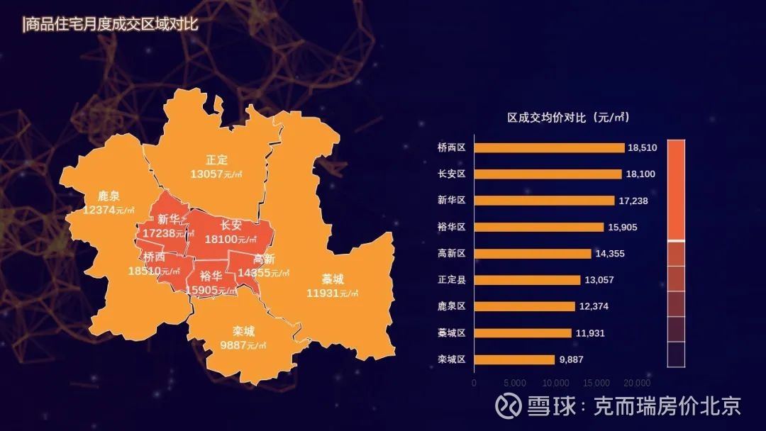 中国石家庄房地产走势_中国石家庄房地产走势图