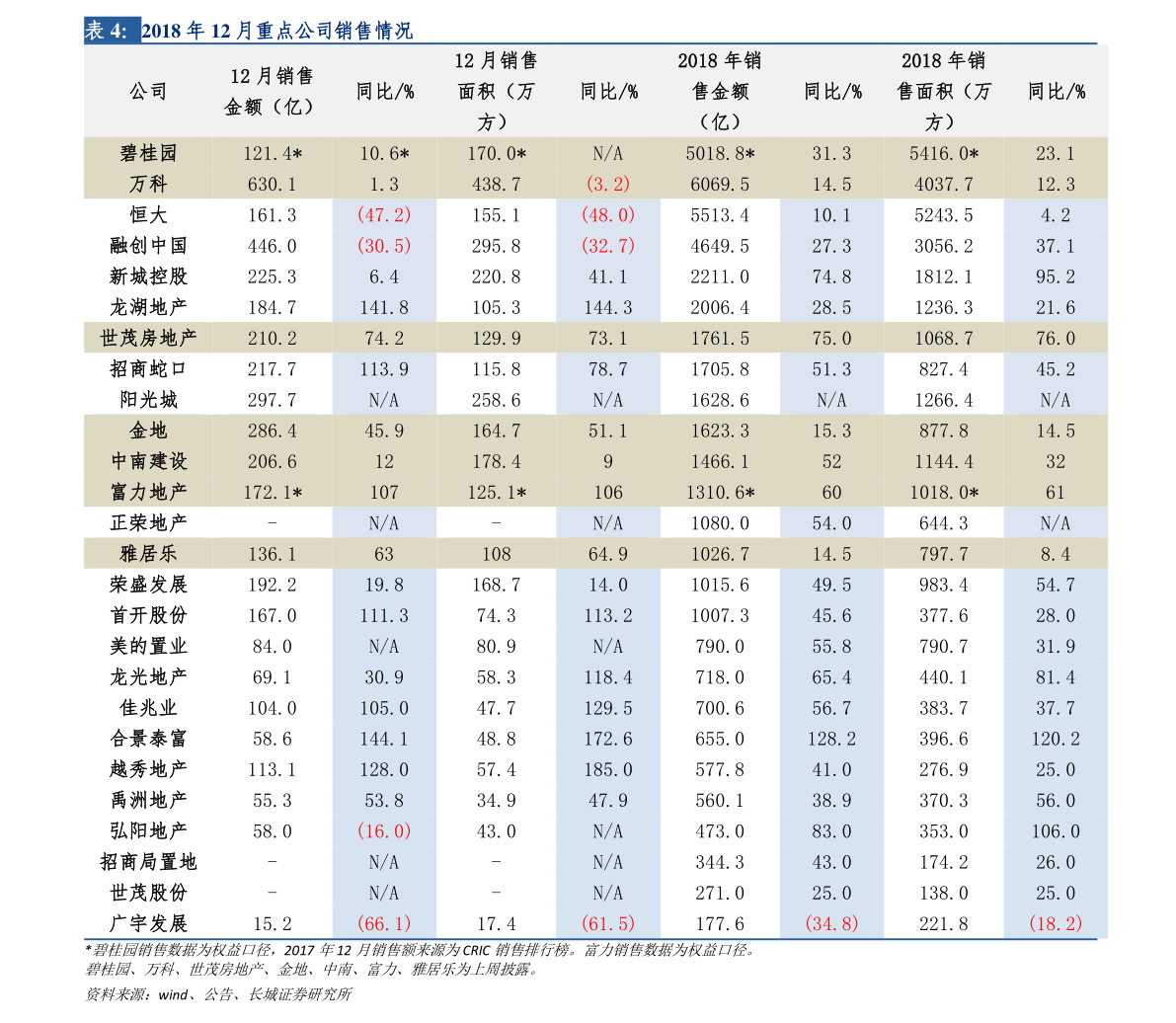 2016胡萝卜下半年走势_预计今年红萝卜行情