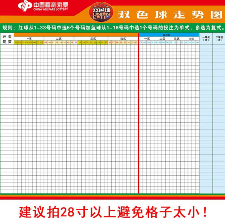 双色球开奖走势图球预测_双色球开奖走势图双色球预测