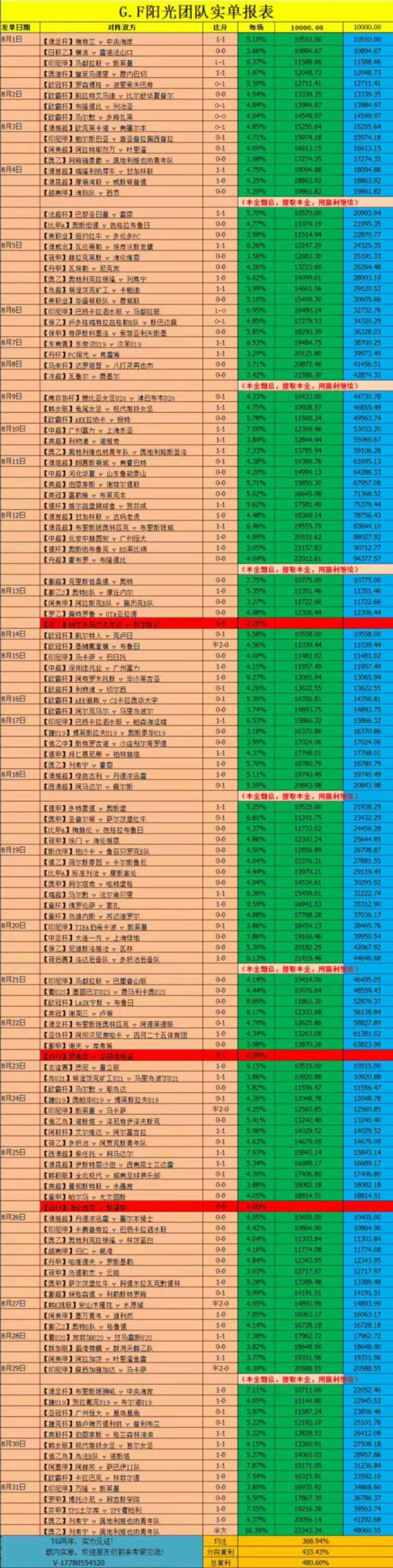 淘金网足球_淘金网足球反波胆