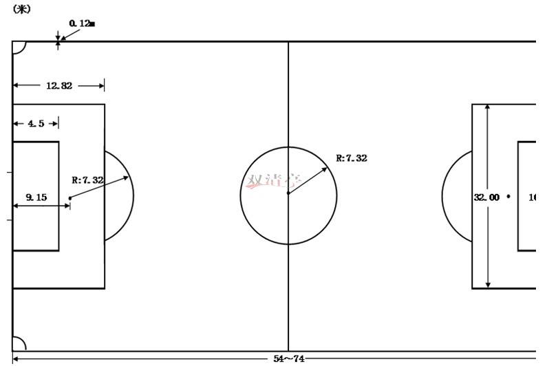 足球场地规格_足球场地规格标准