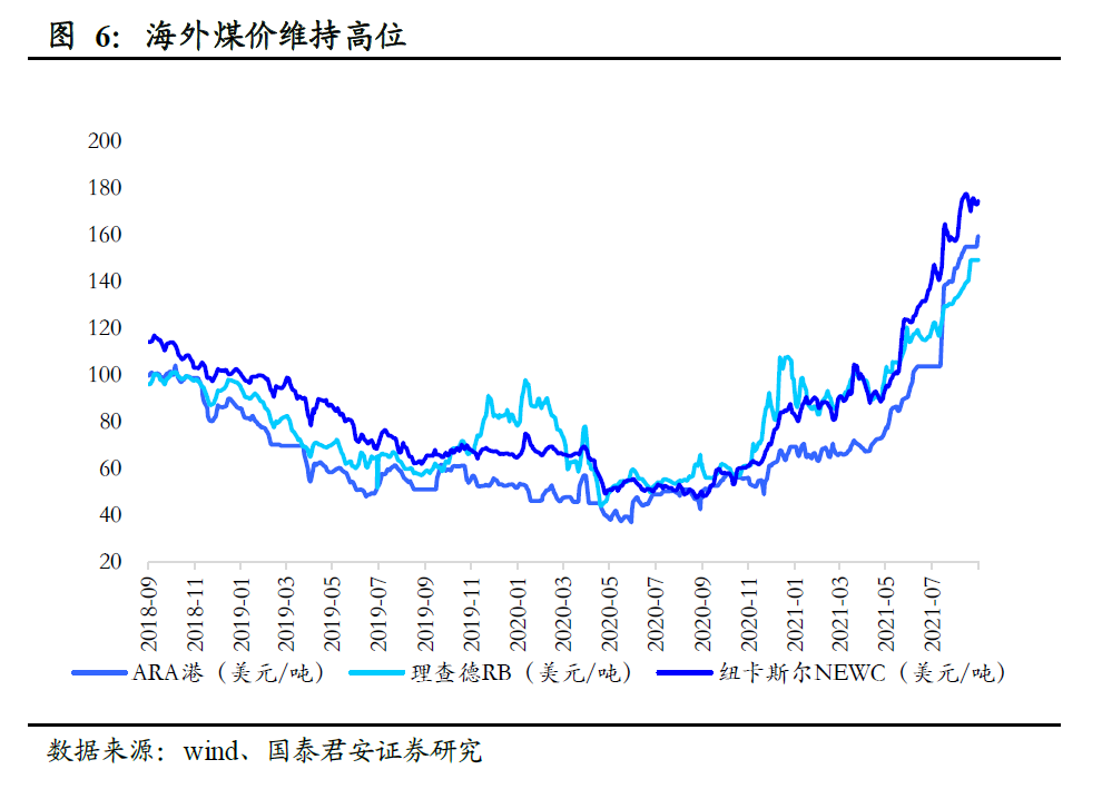 十年前铑金价格走势图_近10年的金价走势