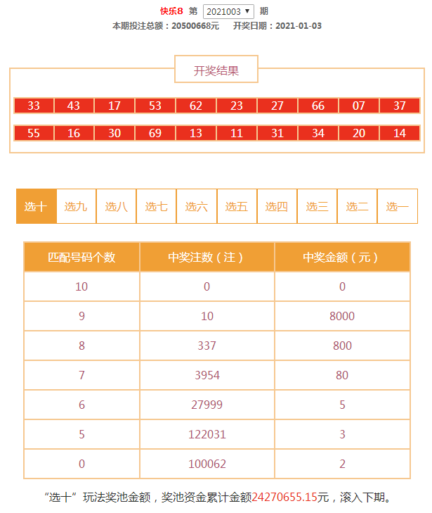 下载快乐8开奖号码走势图_快乐8开奖号码走势图超长版