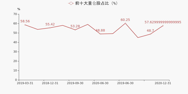 立讯精密明日股价走势分析_立讯精密今日股市