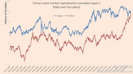 日本体育股票_日本股市新闻