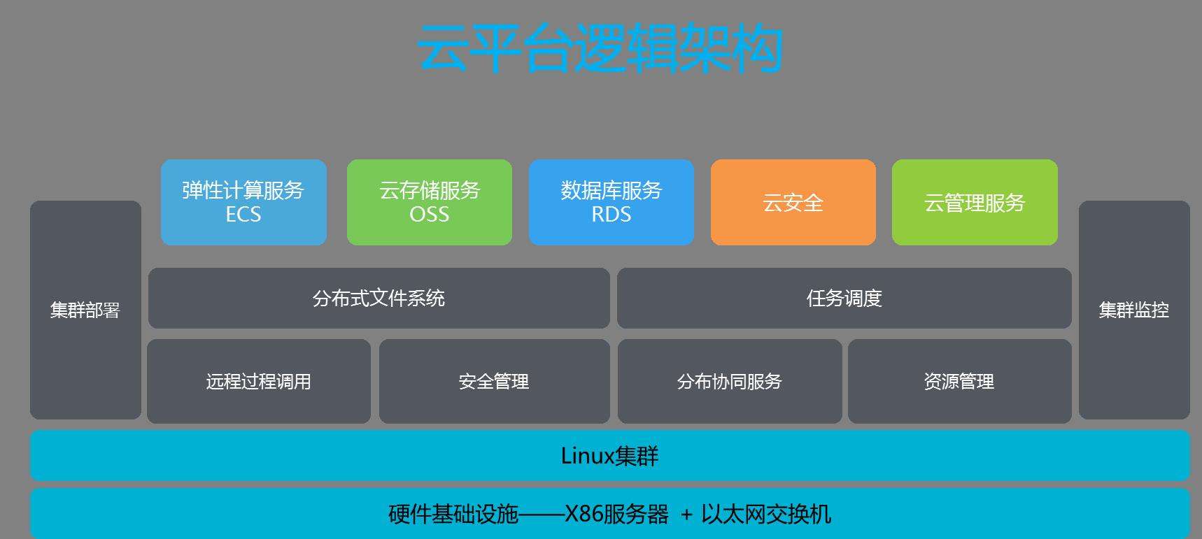 南京智能计算机价格走势_南京智能计算机价格走势分析