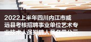 2022年内江房价走势最新消息_内江二手房价2020最新楼盘