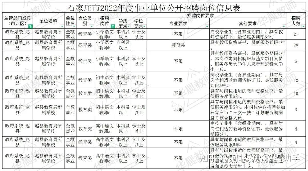 2022年石家庄房产走势如何_2021年石家庄房价走势图