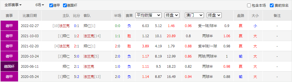 足球竞彩新浪爱彩_足球竞彩结果查询