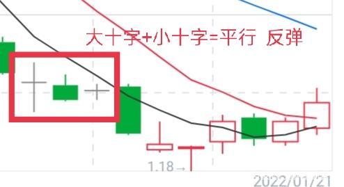 600517历史涨跌走势图_铝价格历史走势图