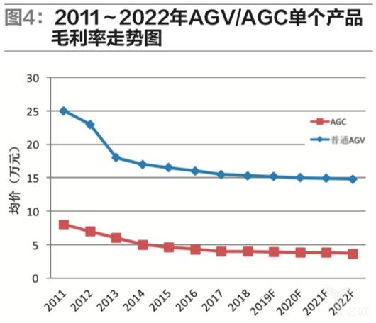 一文回顾中国利率十年走势_一文回顾中国利率十年走势变化