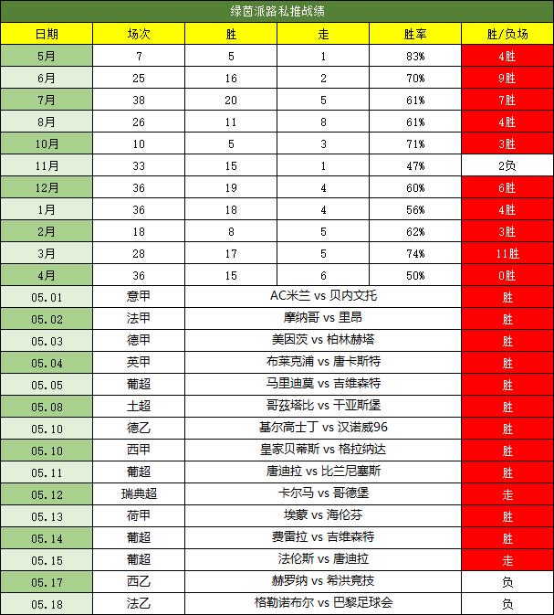 日本s中国足球比分直播_中国 日本 足球 直播