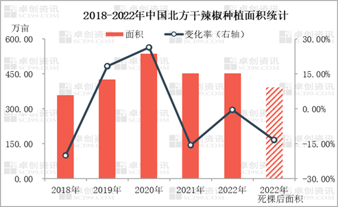 19年7月份柘城县房价走势_河南柘城房价走势最新消息