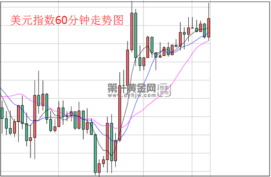 为什么美元走势那么稳定_美元为什么一直下跌