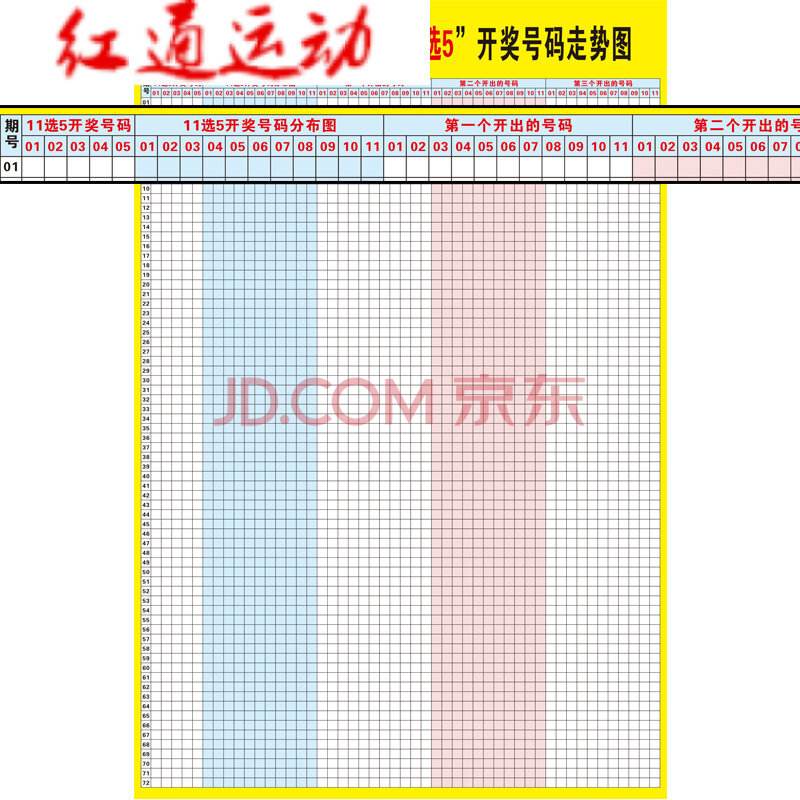 体彩排列五和值11直选走势图_体彩11选五5直选走势图