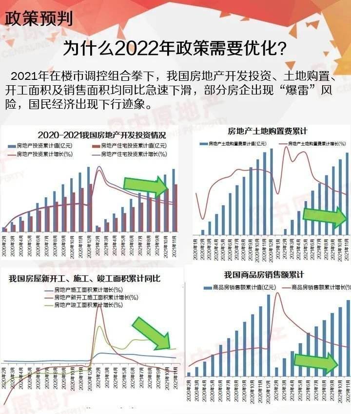 广州房价2022走势_广州房价2022走势如何