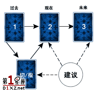 足球的排阵_足球排列队形