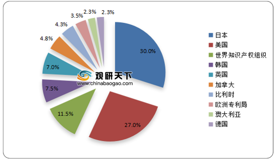 人造肉未来的价格走势的简单介绍