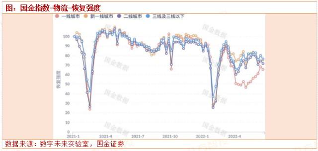 2016年三d走势图_2018三d走势图