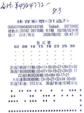 福建体彩网走势图31选7任四_官方网站福建体彩31选7走势图