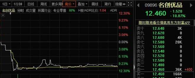 马尼拉11选五走势图_马来西亚11选5