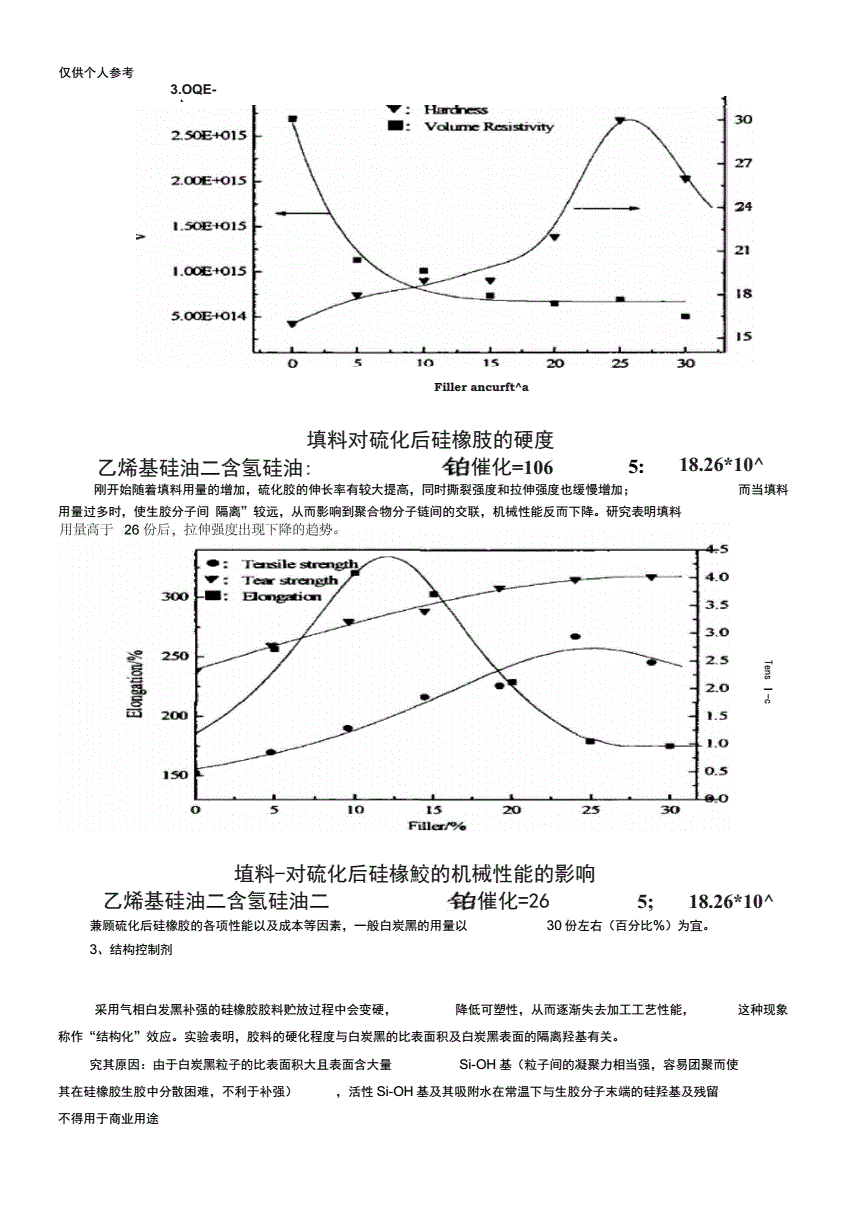 混炼胶2021年价格走势_2021年预计胶价会怎么样