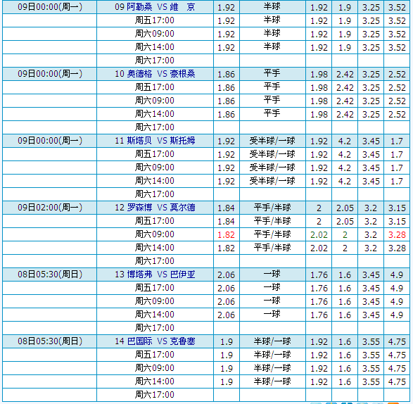 足球陪率_欧洲杯即时陪率