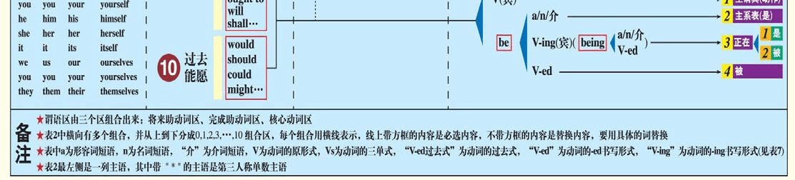 曲刚足球_曲刚是骗局揭秘