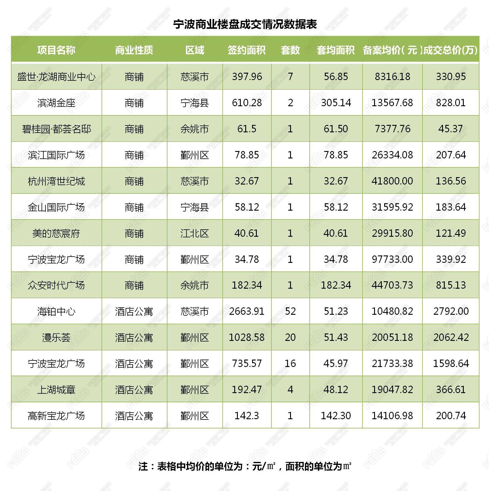 宁海二手房价走势2019_海宁二手房价走势图