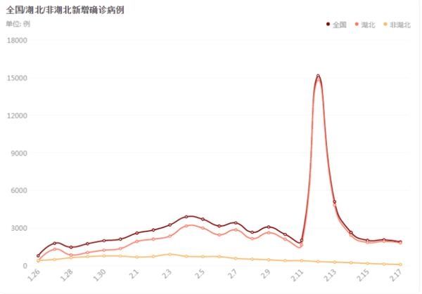 疫情后海底捞价格走势_海底捞疫情涨价分析