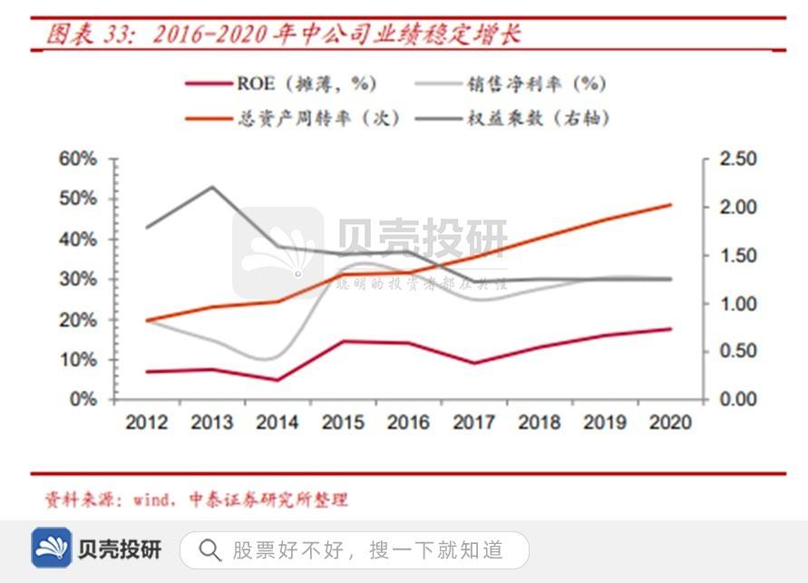 光威复材8月19号走势如何_光威复材走势图