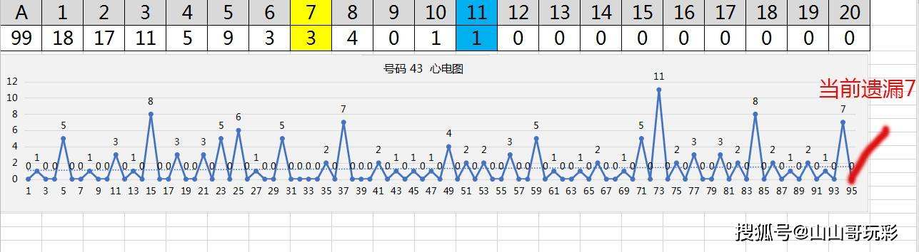 今天晚上快乐八走势图看一下_看一下快乐八的走势图