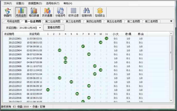 广东11选5开奖走势图_广东11选五开奖图走势图