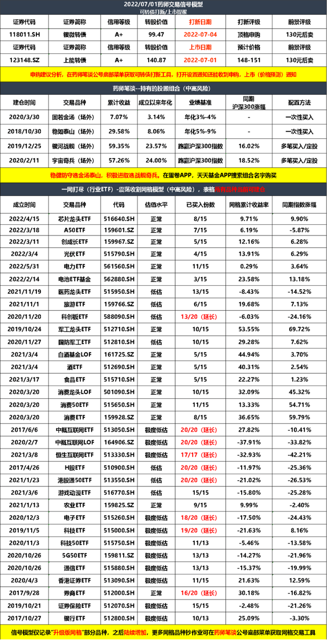 基金净值走势图中概股回归_基金净值 股价